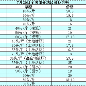 ���r��߅�r���ܡ����R�d��Ӱ�   �����r�r��r���ϝq