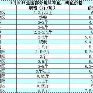 2014��7��30�ղ��ֵ؅^���~���a�~��߅�r