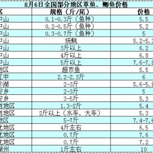 2014��8��6�ղ��ֵ؅^���~���a�~��߅�r