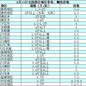 2014��8��13�ղ��ֵ؅^���~���a�~��߅�r