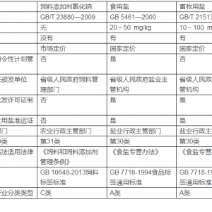 �Ȼ��c�O(ji��n)�����h�������I(y��)ԓ��ξS��(qu��n)��