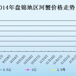 2014��9��1���|���P�\��з�r������