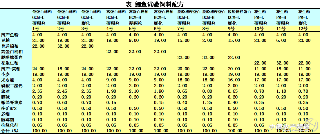 �������c�����ɃɷN�ӹ���ʽ�����~�����L������Ч��