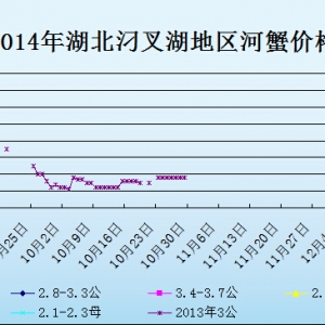 2014��9��9�պ����������з�r������