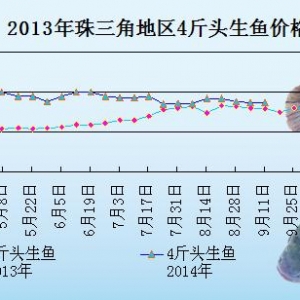 ���~�܈���ʡ���~�߷��� �V�|�_ʼ��ُ���~