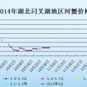 2014��9��11�պ����������з�r������