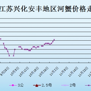 2014��9��15�ս��K�d�����S��з�r������