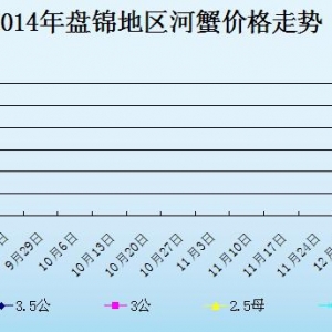 2014��9��16���|���P�\��з�r������