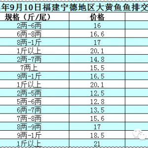 2014��9��10�ո������µ؅^(q��)���S�~�~�Ž�؛�r(ji��)