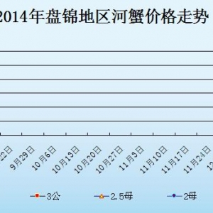 2014��9��19���|���P�\��з�r������