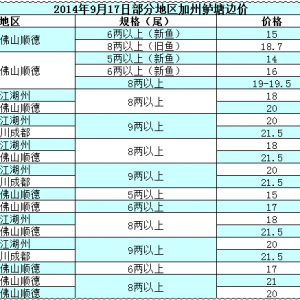 2014��9��19�ղ��ֵ؅^(q��)�����|��߅�r(ji��)