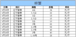 2014��9��28���|���P�\��з�r������