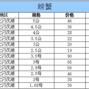 2014��9��30�պ����������з�r������