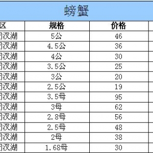 2014��10��4�պ����������з�r������