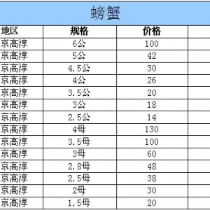 2014��10��3�ս��K�ߴ���з�r������