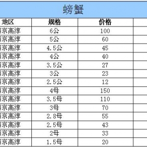 2014��10��5�ս��K�ߴ���з�r������