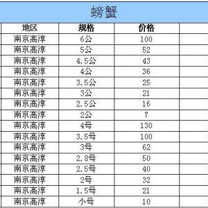 2014��10��12�ս��K�ߴ���з�r������