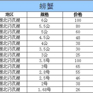 2014��10��15�պ����������з�r������