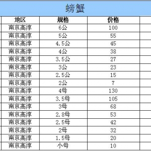 2014��10��15�ս��K�ߴ���з�r������