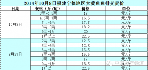 2014��10��8�ո������µ؅^���S�~�~�Ž�؛�r