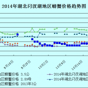 2014��10��17�պ����������з�r������