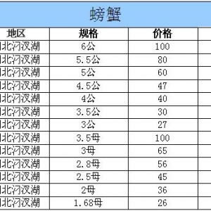 2014��10��20�պ����������з�r������