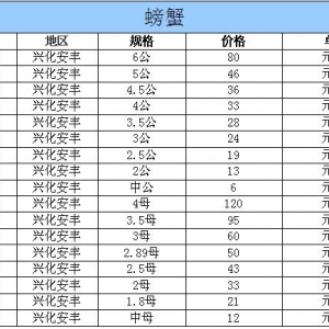 2014��10��21�ս��K�d�����S��з�r������