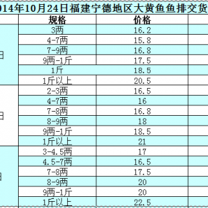 2014��10��24�ո������µ؅^���S�~�~�Ž�؛�r