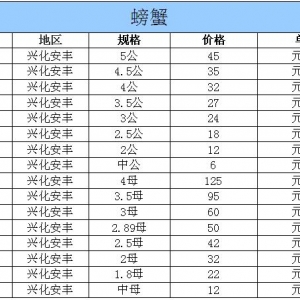 2014��10��26�ս��K�d�����S��з�r(ji��)������