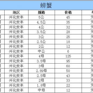 2014��10��28�ս��K�d�����S��з�r(ji��)������