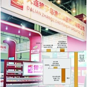 ��Ӎu���F����8�|��̝�������Z��