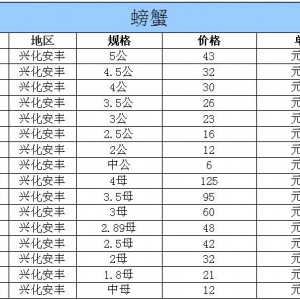 2014��10��31�ս��K�d�����S��з�r������