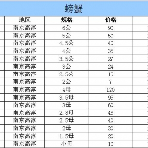 2014��10��31�ս��K�ߴ���з�r������