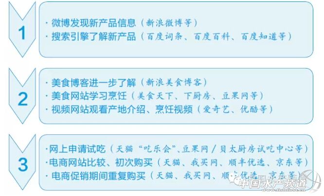 ��������󔵓��r���ĺ��aƷ����̄�