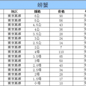 2014��11��14�ս��K�ߴ���з�r������