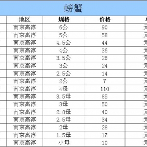 2014��11��15�ս��K�ߴ���з�r������