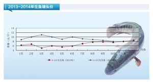 ���~�����л�S�֬F�����ˮ�aǰ�ء�2014��11�¿��Ј�څ��