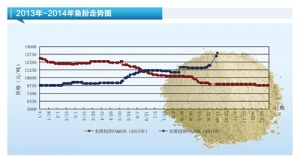 �~�ۣ��������~�ۃr���q������ˮ�aǰ�ء�2014��11�¿��Ј�څ��