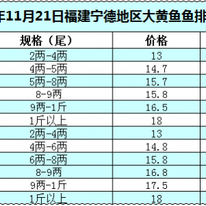 2014��11��21�ո������µ؅^���S�~�~�Ž�؛�r