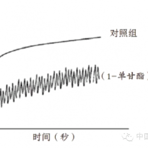 1-�θ�֬�������rEMS�������V��һ��Ҋ�֕ԣ�