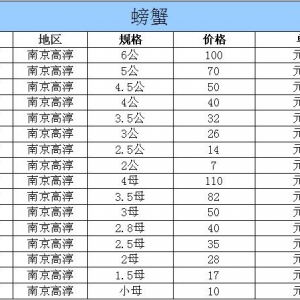 2014��11��22�ս��K�ߴ���з�r������