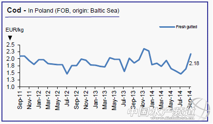 2014��9�W��ˮ�a�Ј�������