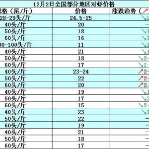 ���r��߅�r���󽵜�ǰ���r��  �V�|�r�r���»�