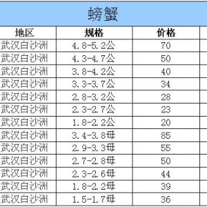 2014��12��3�պ�����h��ɳ�޺�з�r������