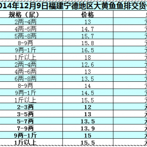 2014��12��9�ո������µ؅^���S�~�~�Ž�؛�r