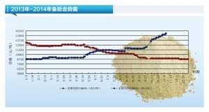 �~�ۣ������[�~����ʧ���� �������~�ۃr��vʷ��λ������ˮ�aǰ�ء�2014��12�¿��Ј�څ ...