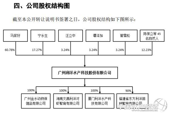 �V������˾���������гɹ�