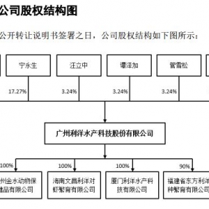 �V������˾���������гɹ�