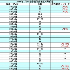 ���r��߅�r�����r��������  �r�r���m�ϝq