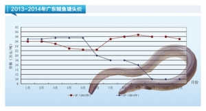 ���~���r�������µ�������ˮ�aǰ�ء�2015��1�¿��Ј�څ��